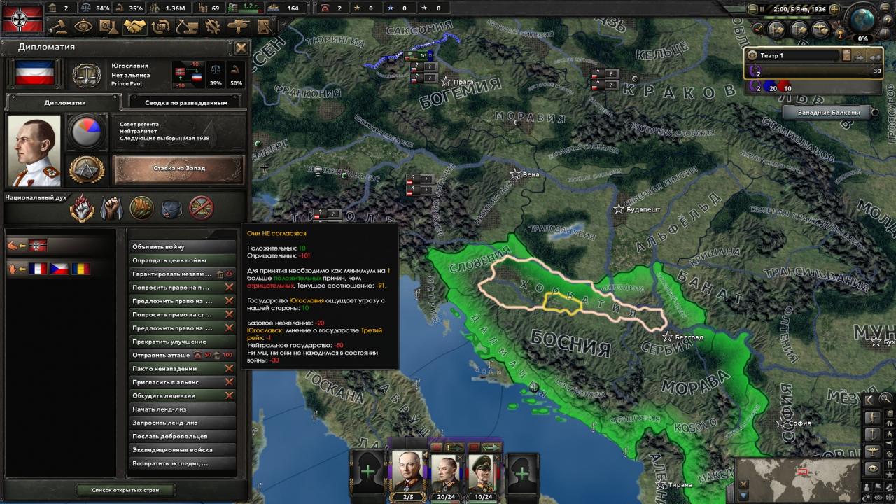 hearts of iron 4 yugoslavia