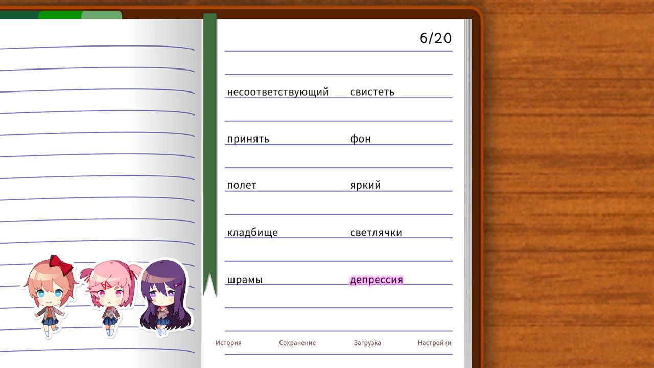 doki doki literature club guide