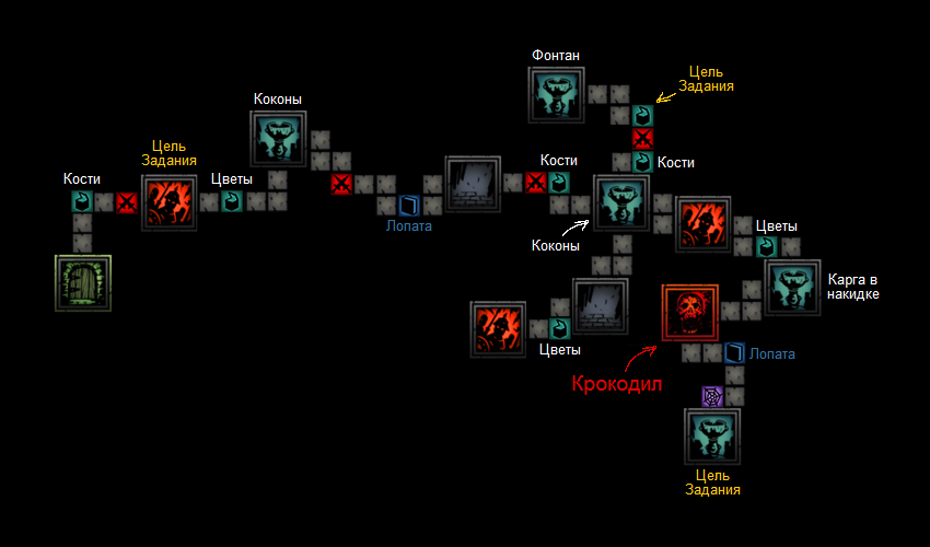 darkest dungeon wiki courtyard map