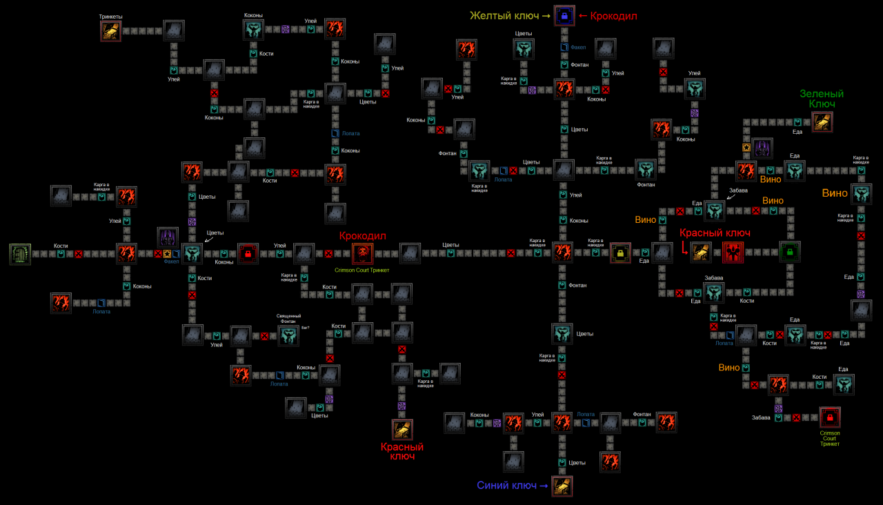 Darkest Dungeon Crimson Court Map Darkest Dungeon®: Courtyard Map. | Rusgameah