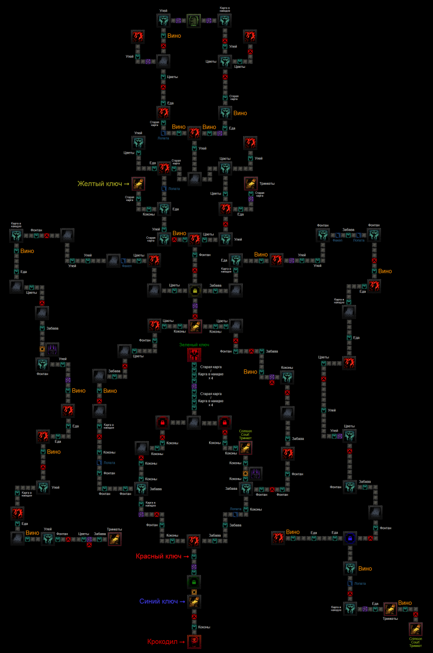 Darkest Dungeon Countess Map Darkest Dungeon®: Courtyard Map. | Rusgameah